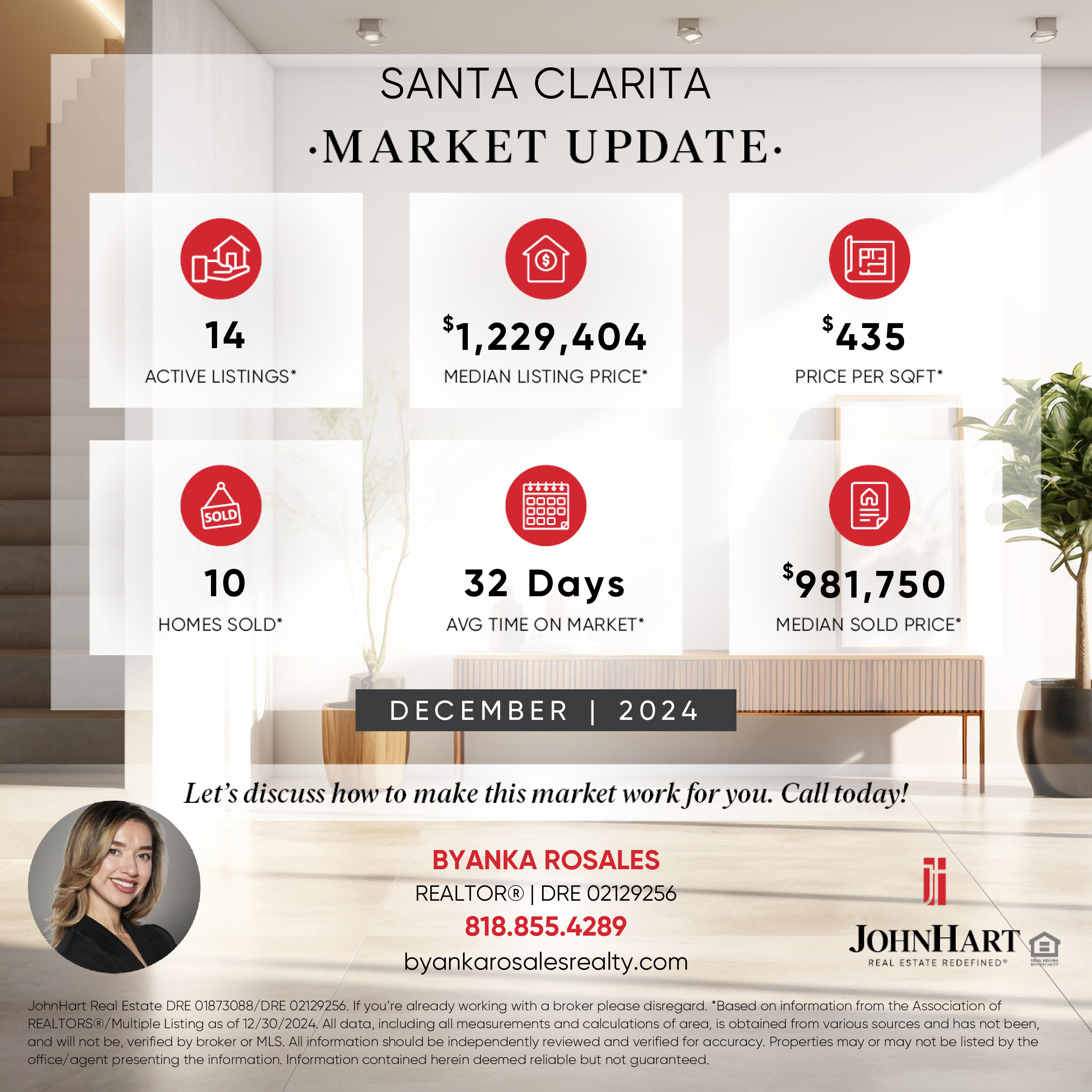 santa-clarita-market-update-december-2024